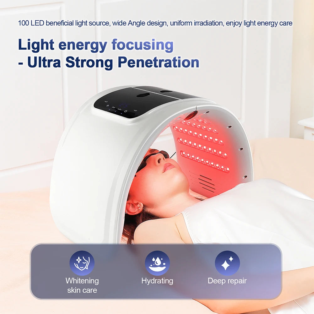 LUNARA LIGHT™ HydroGlow Station – 7-Color LED + NanoMist Therapy for Face & Body