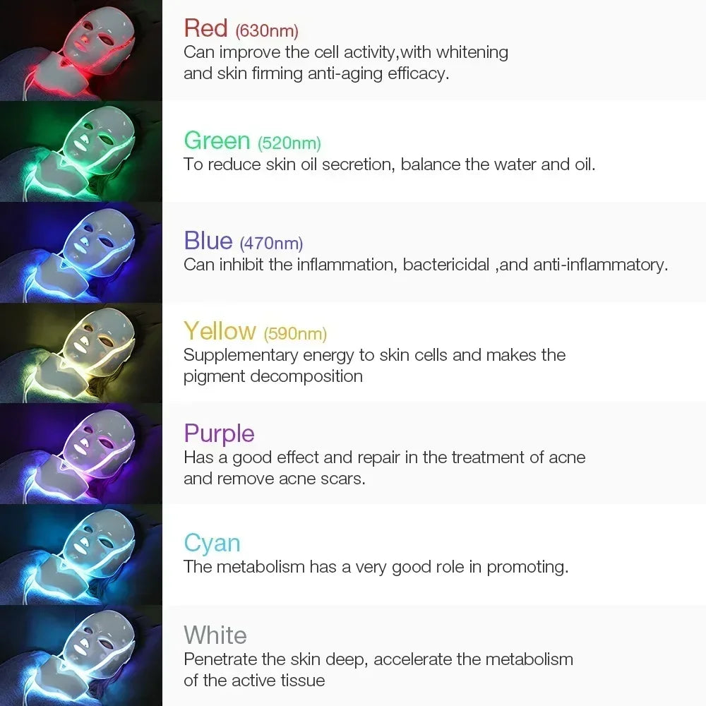 7 Colors LED Facial Mask with Neck LED Light Photon Mask Skin Rejuvenation Anti Acne Beauty Device Face Lifting Firm Massager