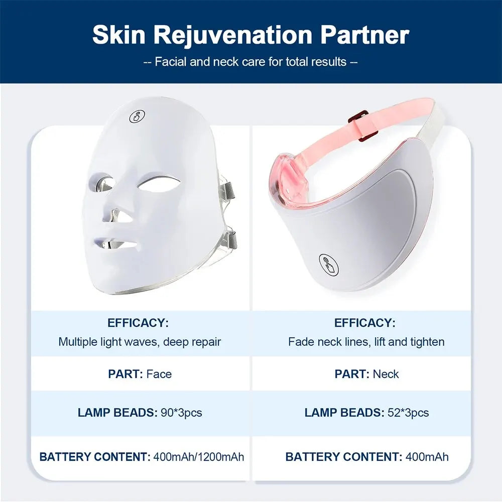 LUNARA LIGHT™ GlowMask – LED Rejuvenation System for Face & Neck