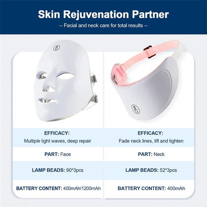 LUNARA LIGHT™ GlowMask – LED Rejuvenation System for Face & Neck