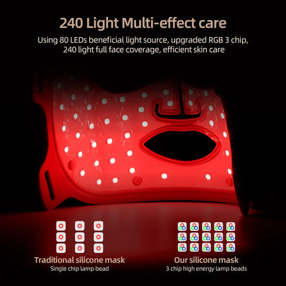 LUNARA LIGHT™ GlowMask Bendable + Portable