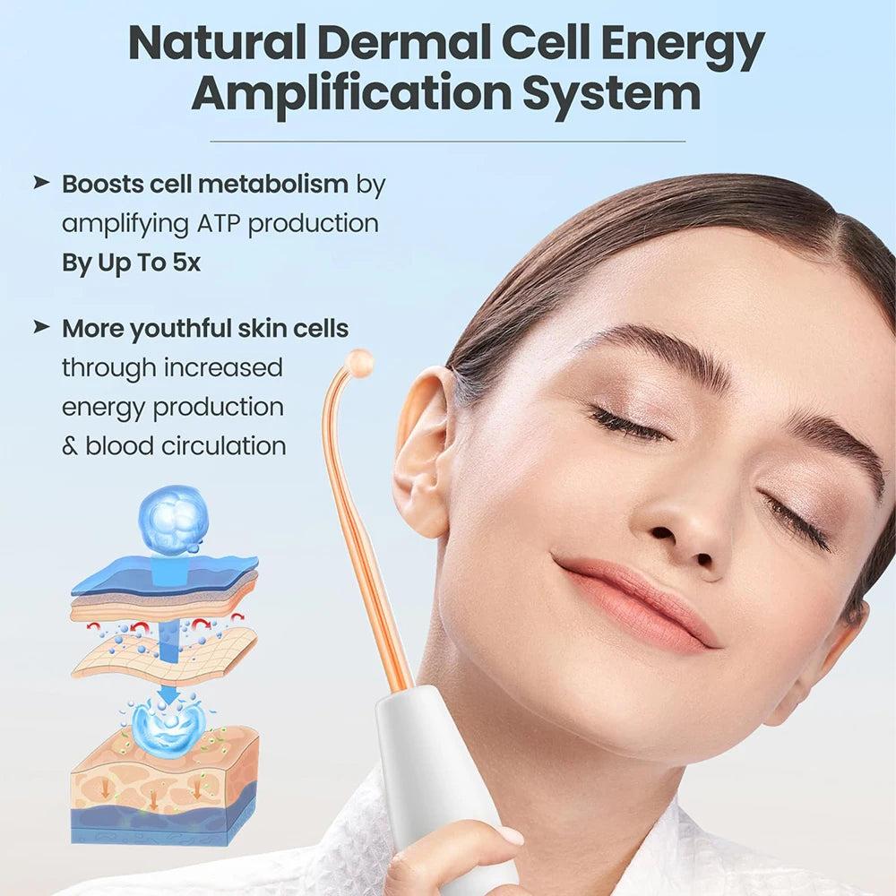 BeautyPro 2.0 - High Frequency Wand