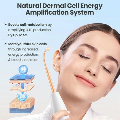 BeautyPro 2.0 - High Frequency Wand